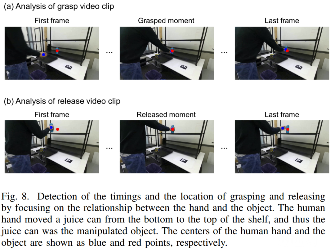 用GPT-4V和人类演示训练机器人：眼睛学会了，手也能跟上