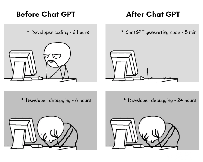 ChatGPT无法胜任的五种编程任务